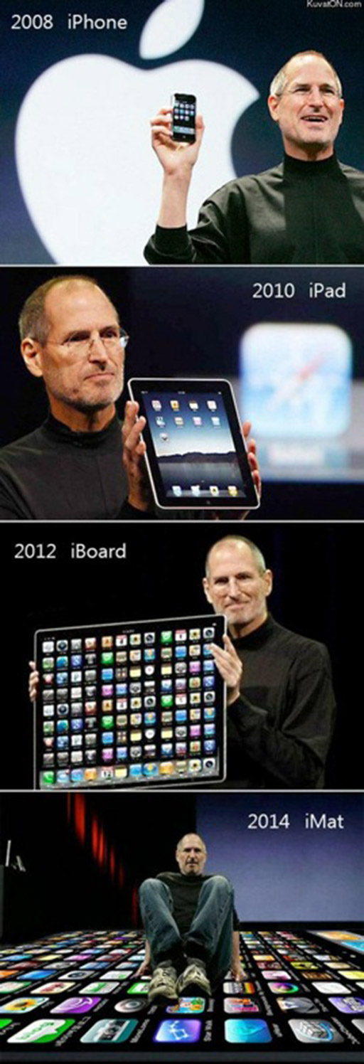 Apple iEvolution